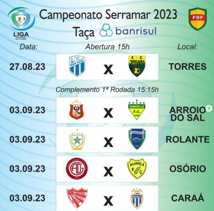Sorteados os grupos do Campeonato Municipal de Futebol de Campo de Torres  2023 – Prefeitura de Torres/RS – Site oficial